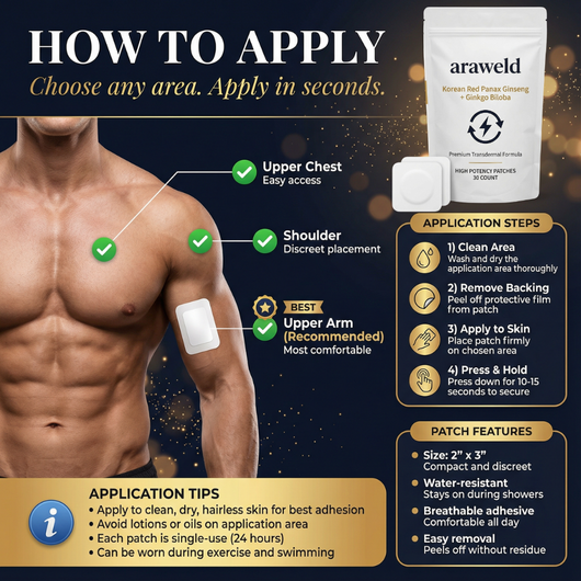 Araweld Rock Hard Patch