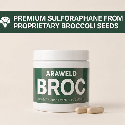 Araweld® BROC Sulforaphane Capsules