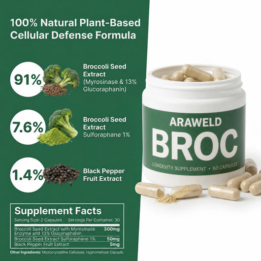 Araweld® BROC Sulforaphane Capsules